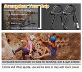 NNEDSZ 2 Pack Adjustable Hand Grip Strengthener for Hand Grip Strength and Wrist Rehabilitation (Resistance 5-60 kg)