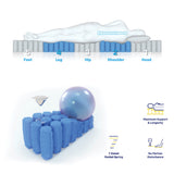 NNEDSZ Z4 Single Mattress Hybrid 5 zone Pocket Spring Cool Gel Memory Foam