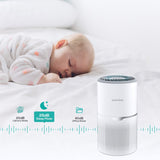 NNEDSZ activiva HEPA Air Purifier with UV-C Light
