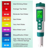 NNEDSZ 7 In 1 PH Meter TDS/EC/Salt/Temp Water Quality Monitor Tester Pen Pool Aquarium