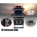 NNEDSZ 7'' Waterproof Monitor Reversing  Kit For Truck Caravan