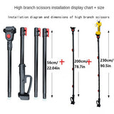 NNEDSZ Cordless Brushless 4 Pole Pruning Shear Secateur With 2 Batteries Bush Cutter RED