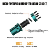 NNEDSZ 16 Line Laser Level 4D Green Light Auto Self Leveling 360 degree Rotary Cross