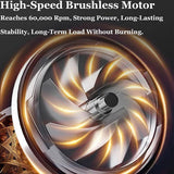 NNEDSZ Cordless Blower Portable Handheld Electric Brushless Turbo Jet Fan w/2 Batteries