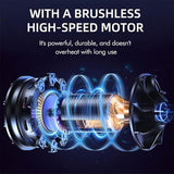 NNEDSZ Cordless Blower Portable Handheld Electric Brushless Turbo Jet Fan w/2 Batteries