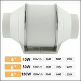 NNEDSZ 8inch Extractor Fan Duct Hydroponic Inline Exhaust Vent Industrial