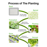 NNEDSZ 108 Plant Sites Hydroponic Grow Tool Kit Vegetable Garden Hydroponic Grow System With Wheels