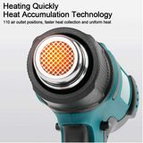 NNEDSZ 2200W Cordless Heat Gun Hot Air Gun Temperature 300~580 Degree Celsius For Makita 18V Battery