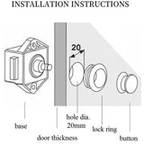 NNEDSZ 5PCS Push Button Drawer Cupboard Door Catch Lock Caravan Van Cabinet Latch Knob