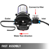 NNEDSZ 12V Water Pump FL-40 High Pressure 17/10LPM For Caravan Boat Camp Washdown