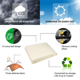 NNEDSZ Waterproof Shade Sail Awning Cloth Rectangle Triangle Square Sand Sun Canopy AU