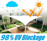 NNEDSZ Heavy Duty Waterproof Sun Shade Sail Square Rectangle 320GSM HDPE 98% UV Block