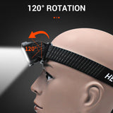 NNEDSZ BROUIT LED Motion Sensor Head Torch Headlight Rechargeable Headlamp Waterproof