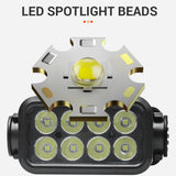 NNEDSZ BROUIT LED Motion Sensor Head Torch Headlight Rechargeable Headlamp Waterproof