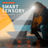 NNEDSZ BROUIT LED Motion Sensor Head Torch Headlight Rechargeable Headlamp Waterproof