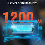 NNEDSZ BROUIT LED Motion Sensor Head Torch Headlight Rechargeable Headlamp Waterproof