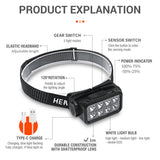 NNEDSZ BROUIT LED Motion Sensor Head Torch Headlight Rechargeable Headlamp Waterproof