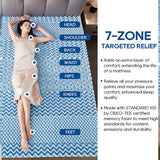NNEDSZ 7 Zone Memory Foam Topper Mattress Toppers Cool Gel Pad Mat Medium Firm 8cm Thick 183cm x 203cm