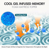 NNEDSZ 7 Zone Memory Foam Topper Mattress Toppers Cool Gel Pad Mat Medium Firm 8cm Thick 183cm x 203cm