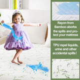 NNEDSZ Waterproof Bamboo Fully Fitted Mattress Protector King Single