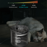 NNEDSZ Electric Pet Water Fountain Cat Dog Automatic Sensor Drinking Dispenser Filter