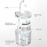 NNEDSZ Electric Pet Water Fountain Cat Dog Automatic Sensor Drinking Dispenser Filter