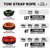 NNEDSZ 4WD Winch Recovery Kit 12Pcs Recovery Tracks Snatch Strap Soft Shackles Recovery Ring