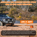 NNEDSZ 4WD Recovery Kit Snatch Strap Hitch Receiver Bow Shackles Lock Off Road