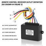 NNEDSZ Winch Solenoid Relay Wiring Controller 500A 12V and 150ft Wireless Remote