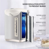NNEDSZ Thermo Pot