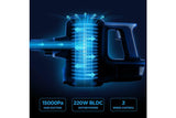 NNEDSZ 220W BLDC CORDLESS VACUUM CLEANER