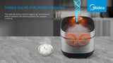 NNEDSZ Midea 5L Rice Cooker