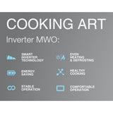 NNEDSZ Inverter Microwave Oven