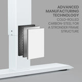 NNEDSZ FORTIA 145W x 60D x 85D Dual-Motor 80kg Load Adjustable Sit-Stand Up L-Hand Sided Corner Desk - White/White Frame