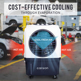 NNEDSZ CARSON Air Cooler 4-in-1 Evaporative Portable Commercial Fan Industrial Workshop