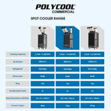 POLYCOOL 4.5kW Portable Industrial Spot Cooler, with Twin Cooling Ducts, 15A Plug