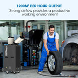 NNEDSZ POLYCOOL 6.5kW Portable Industrial Spot Cooler, with Triple Cooling Ducts, 15A Plug
