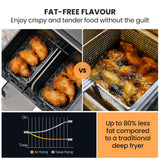 NNEDSZ EuroChef 9L Dual Zone Air Fryer, Electric Digital Airfryer Twin Drawers, Black/Silver