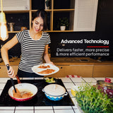 NNEDSZ EuroChef 60cm Ceramic Cooktop 4 6 Zone Electric Glass Burner Top Flat Kitchen