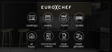 NNEDSZ EUROCHEF Meat Grinder 2000W Mincer Machine Electric Food Sausage Kibbe Maker