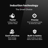 EUROCHEF Induction Cooktop, 2000W, 9 Heat Levels, Fast Electric Portable Cooker, Touch Controls