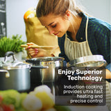 NNEDSZ EuroChef 60cm 4 Zone Induction Cooktop, 7200W Electric, Dual Link Bridged Zone Hobs, Touch Controls