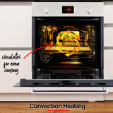 NNEDSZ EuroChef 80L Oven Fan Forced Wall Built in Electric Stainless Steel