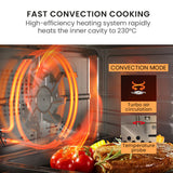 NNEDSZ EUROCHEF 18L 9-in-1 Combi Steam Oven and Air Fryer, Black