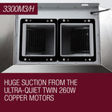 NNEDSZ EuroGrille Commercial Rangehood 1500mm Stainless Steel Outdoor Range Hood Canopy