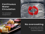 NNEDSZ EUROCHEF Sous Vide Cooker Immersion Tank Precision Machine Slow Water Bath Suvee