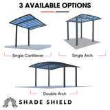 NNEDSZ SHADE SHIELD Arched Double Carport 6.0m x 5.5m x 3.4m, Aluminium Alloy Frame, Polycarbonate Roof, Shelter for Car or Outdoor Living