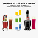 NNEDSZ PolyCool 1000W 2in1 Vacuum Blender, 700ml Capacity, Removable Sealing Arm