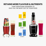 NNEDSZ POLYCOOL 1000W 5in1 Vacuum Blender, 700ml Capacity, With Heating Jug and Grinder Cup