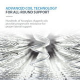 NNEDSZ Kingston Slumber Mattress KING SINGLE Bed Size Bonnell Spring Bedding Firm Foam Top 16CM